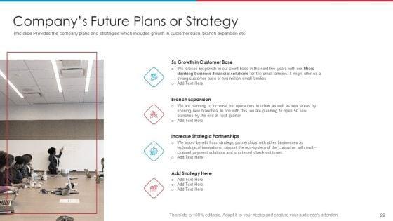 After_IPO_Equity_Ppt_PowerPoint_Presentation_Complete_Deck_With_Slides_Slide_29.jpg