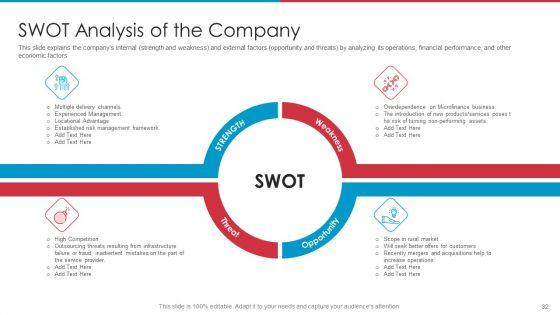 After_IPO_Equity_Ppt_PowerPoint_Presentation_Complete_Deck_With_Slides_Slide_32.jpg