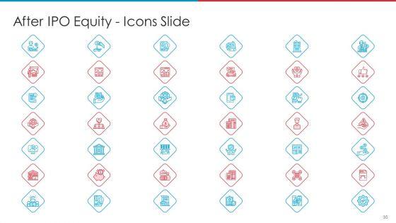 After_IPO_Equity_Ppt_PowerPoint_Presentation_Complete_Deck_With_Slides_Slide_35.jpg