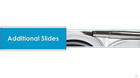 After_IPO_Equity_Ppt_PowerPoint_Presentation_Complete_Deck_With_Slides_Slide_36.jpg