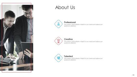 After_IPO_Equity_Ppt_PowerPoint_Presentation_Complete_Deck_With_Slides_Slide_38.jpg