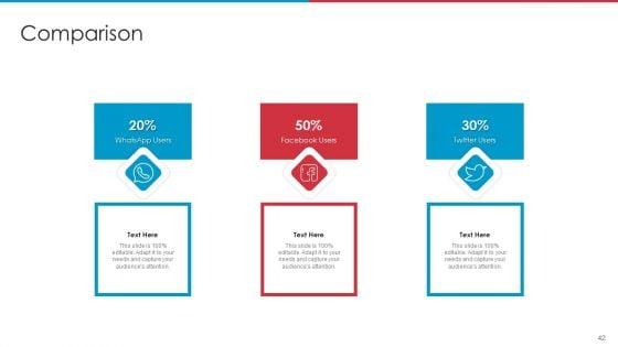 After_IPO_Equity_Ppt_PowerPoint_Presentation_Complete_Deck_With_Slides_Slide_42.jpg