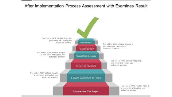 After_Implementation_Process_Assessment_With_Examines_Result_Ppt_PowerPoint_Presentation_Gallery_Graphic_Images_PDF_Slide_1.jpg