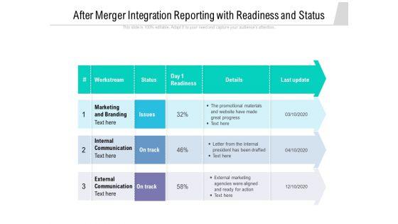 After_Merger_Integration_Reporting_With_Readiness_And_Status_Ppt_PowerPoint_Presentation_Portfolio_Example_PDF_Slide_1.jpg