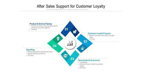 After_Sales_Support_For_Customer_Loyalty_Ppt_PowerPoint_Presentation_Icon_Professional_PDF_Slide_1.jpg