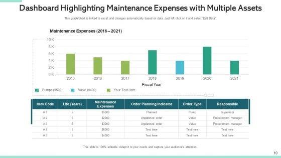 Aftercare_Expenditure_Strategy_Business_Ppt_PowerPoint_Presentation_Complete_Deck_With_Slides_Slide_10.jpg