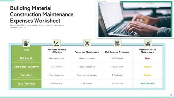 Aftercare_Expenditure_Strategy_Business_Ppt_PowerPoint_Presentation_Complete_Deck_With_Slides_Slide_11.jpg