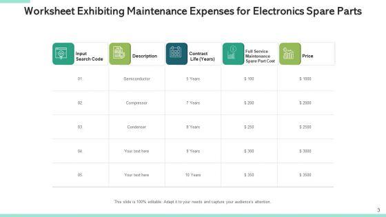 Aftercare_Expenditure_Strategy_Business_Ppt_PowerPoint_Presentation_Complete_Deck_With_Slides_Slide_3.jpg