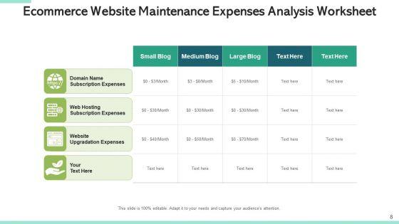 Aftercare_Expenditure_Strategy_Business_Ppt_PowerPoint_Presentation_Complete_Deck_With_Slides_Slide_8.jpg
