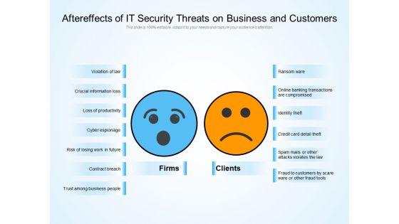 Aftereffects_Of_IT_Security_Threats_On_Business_And_Customers_Ppt_PowerPoint_Presentation_Layouts_Background_PDF_Slide_1.jpg