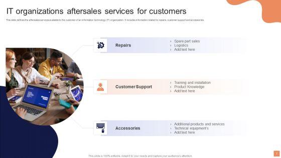 Aftersales_Services_Ppt_PowerPoint_Presentation_Complete_Deck_With_Slides_Slide_7.jpg