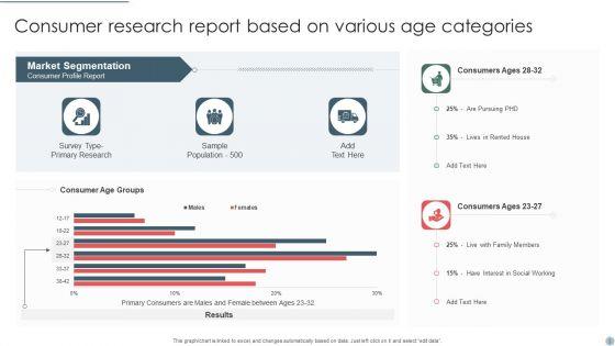 Age_Categories_Ppt_PowerPoint_Presentation_Complete_Deck_With_Slides_Slide_3.jpg