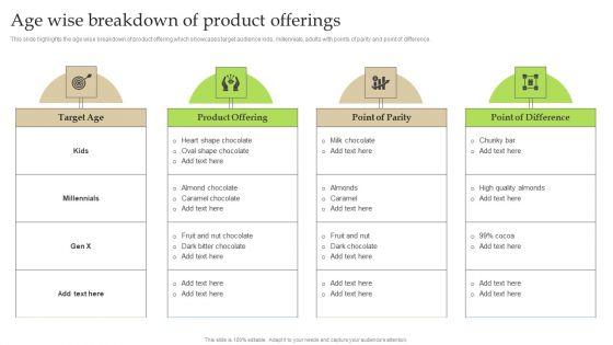 Age_Wise_Breakdown_Of_Product_Offerings_Ppt_PowerPoint_Presentation_File_Layouts_PDF_Slide_1.jpg