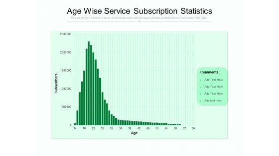 Age_Wise_Service_Subscription_Statistics_Ppt_PowerPoint_Presentation_Icon_Brochure_PDF_Slide_1.jpg