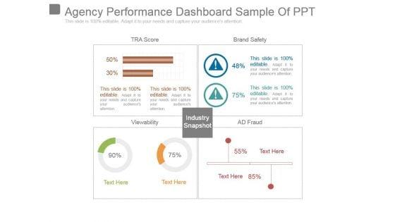 Agency_Performance_Dashboard_Sample_Of_Ppt_1.jpg