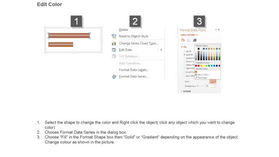 Agency_Performance_Dashboard_Sample_Of_Ppt_3.jpg