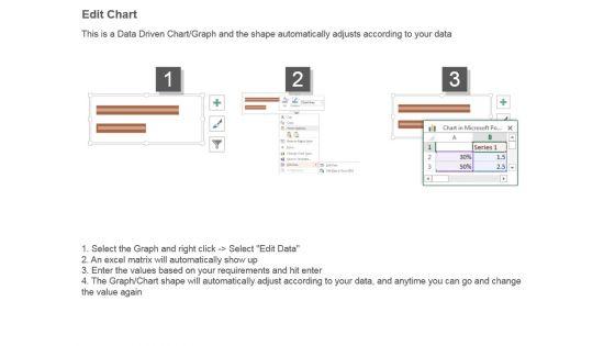 Agency_Performance_Dashboard_Sample_Of_Ppt_4.jpg