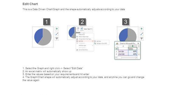 Agency_Performance_Measures_Powerpoint_Templates_4.jpg