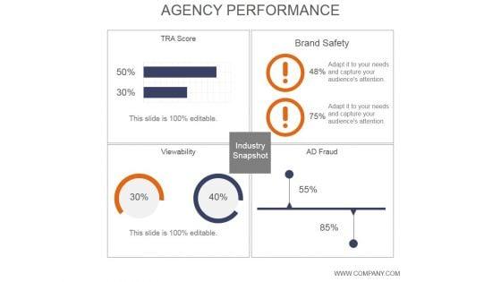 Agency_Performance_Ppt_PowerPoint_Presentation_Layout_Slide_1.jpg