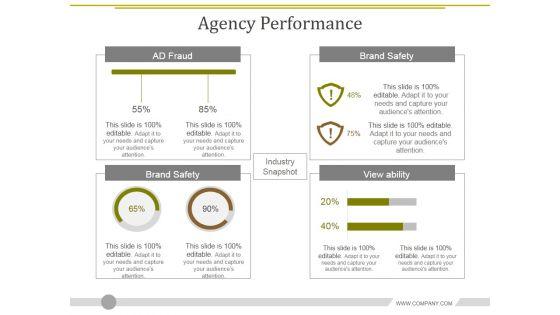 Agency_Performance_Template_2_Ppt_PowerPoint_Presentation_Infographic_Template_Aids_Slide_1.jpg