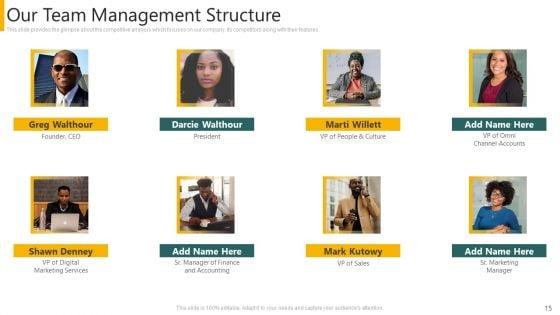 Agency_Pitch_Deck_PPT_Ppt_PowerPoint_Presentation_Complete_Deck_With_Slides_Slide_15.jpg