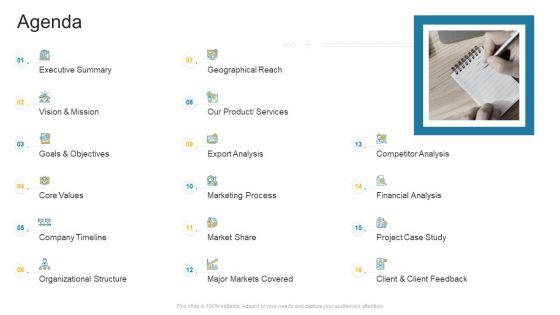 Agenda_Company_Profile_Ppt_Summary_Example_Introduction_PDF_Slide_1.jpg