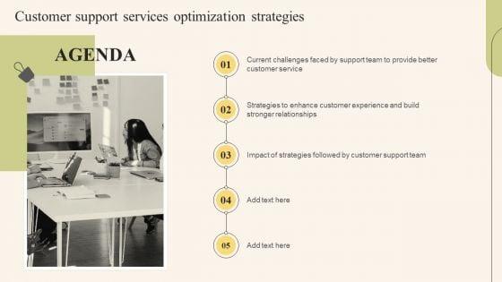 Agenda_Customer_Support_Services_Optimization_Strategies_Designs_PDF_Slide_1.jpg