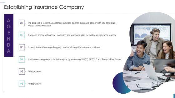 Agenda_Establishing_Insurance_Company_Ppt_PowerPoint_Presentation_Icon_Background_Images_PDF_Slide_1.jpg