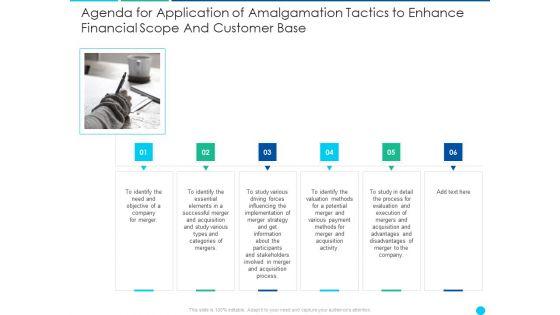 Agenda_For_Application_Of_Amalgamation_Tactics_To_Enhance_Financial_Scope_And_Customer_Base_Rules_PDF_Slide_1.jpg
