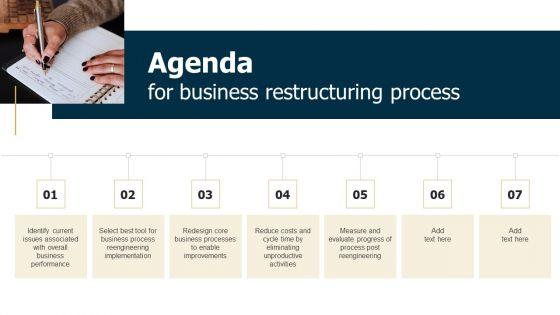 Agenda_For_Business_Restructuring_Process_Graphics_PDF_Slide_1.jpg