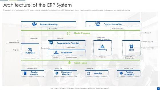 Agenda_For_Corporate_Resource_Planning_Ppt_PowerPoint_Presentation_Complete_Deck_With_Slides_Slide_24.jpg