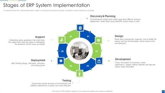 Agenda_For_Corporate_Resource_Planning_Ppt_PowerPoint_Presentation_Complete_Deck_With_Slides_Slide_25.jpg