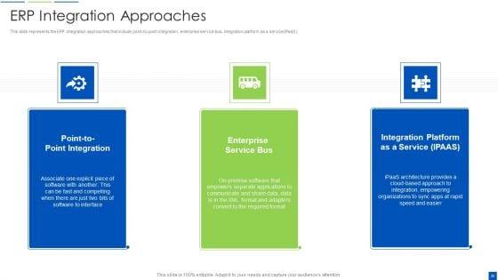 Agenda_For_Corporate_Resource_Planning_Ppt_PowerPoint_Presentation_Complete_Deck_With_Slides_Slide_35.jpg