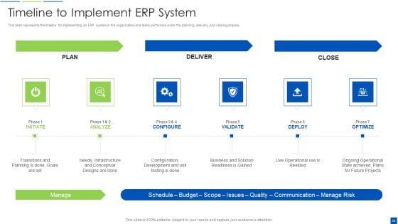 Agenda_For_Corporate_Resource_Planning_Ppt_PowerPoint_Presentation_Complete_Deck_With_Slides_Slide_59.jpg