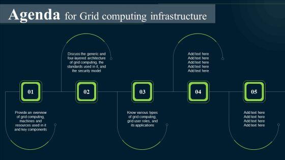 Agenda_For_Grid_Computing_Infrastructure_Themes_PDF_Slide_1.jpg