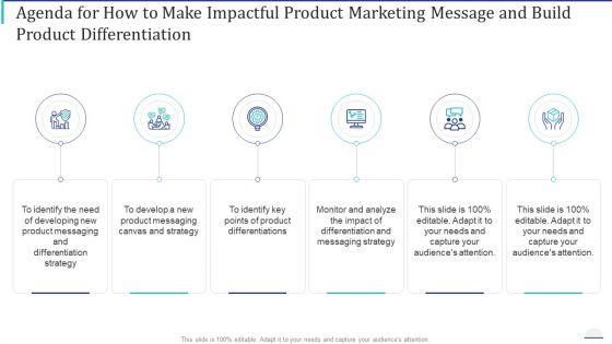 Agenda_For_How_To_Make_Impactful_Product_Marketing_Message_And_Build_Product_Differentiation_Rules_PDF_Slide_1.jpg