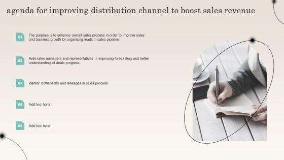 Agenda_For_Improving_Distribution_Channel_To_Boost_Sales_Revenue_Inspiration_PDF_Slide_1.jpg