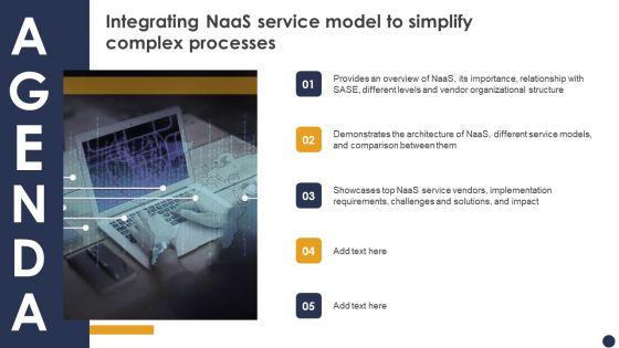 Agenda_For_Integrating_Naas_Service_Model_To_Simplify_Complex_Processes_Ppt_Styles_Good_PDF_Slide_1.jpg