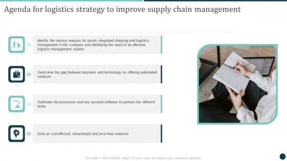 Agenda_For_Logistics_Strategy_To_Improve_Supply_Chain_Management_Elements_PDF_Slide_1.jpg