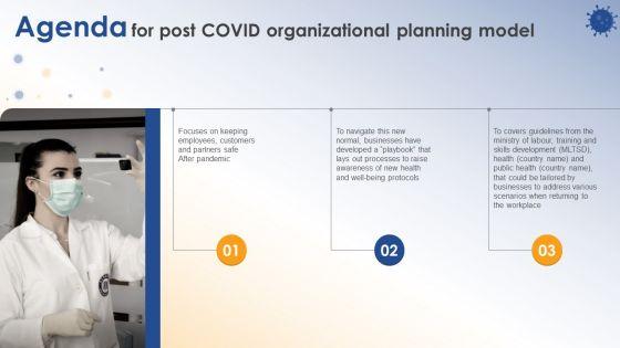 Agenda_For_Post_Covid_Organizational_Planning_Model_Introduction_PDF_Slide_1.jpg