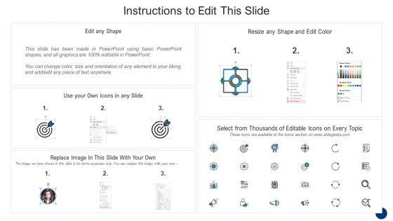 Agenda_For_Problem_And_Solution_Recognition_In_A_Procedure_Slides_PDF_Slide_2.jpg