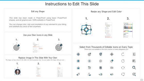 Agenda_For_Professional_Scrum_Master_Process_IT_Topics_PDF_Slide_2.jpg