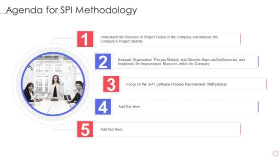 Agenda_For_SPI_Methodology_Ppt_PowerPoint_Presentation_Gallery_Layout_Ideas_PDF_Slide_1.jpg