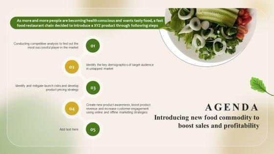 Agenda_Introducing_New_Food_Commodity_To_Boost_Sales_And_Profitability_Download_PDF_Slide_1.jpg