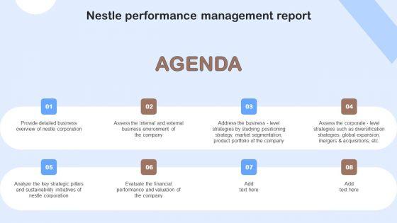 Agenda_Nestle_Performance_Management_Report_Ppt_Summary_Templates_PDF_Slide_1.jpg