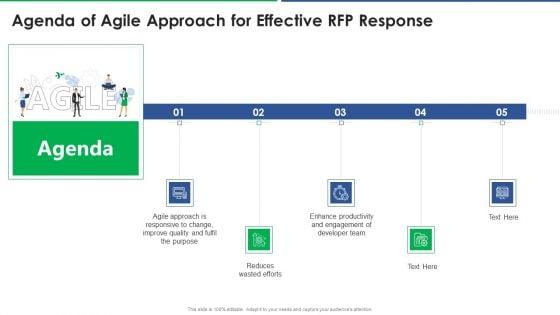 Agenda_Of_Agile_Approach_For_Effective_Rfp_Response_Brochure_PDF_Slide_1.jpg