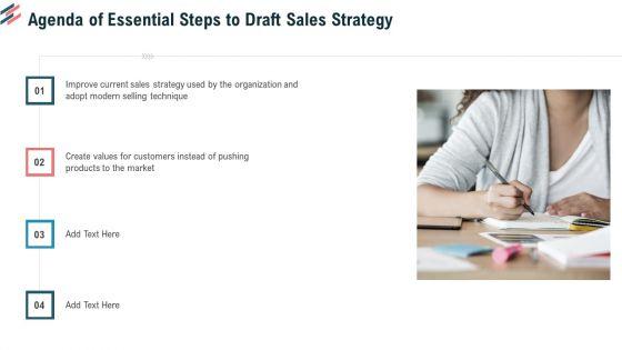 Agenda_Of_Essential_Steps_To_Draft_Sales_Strategy_Ppt_Inspiration_Objects_PDF_Slide_1.jpg