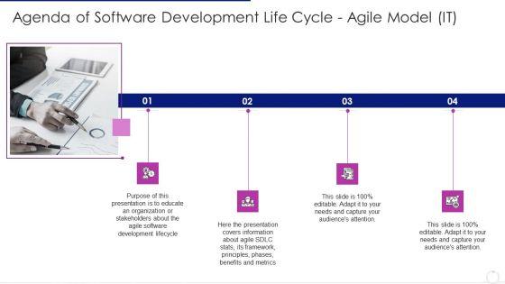 Agenda_Of_Software_Development_Life_Cycle_Agile_Model_It_Background_PDF_Slide_1.jpg