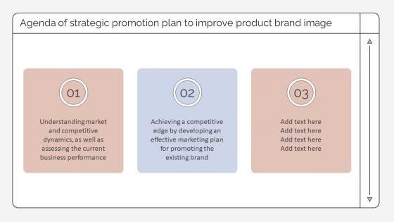 Agenda_Of_Strategic_Promotion_Plan_To_Improve_Product_Brand_Image_Structure_PDF_Slide_1.jpg