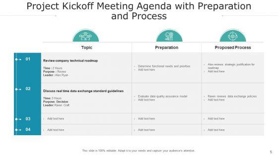 Agenda_Project_Commencement_Technical_Roadmap_Ppt_PowerPoint_Presentation_Complete_Deck_With_Slides_Slide_5.jpg